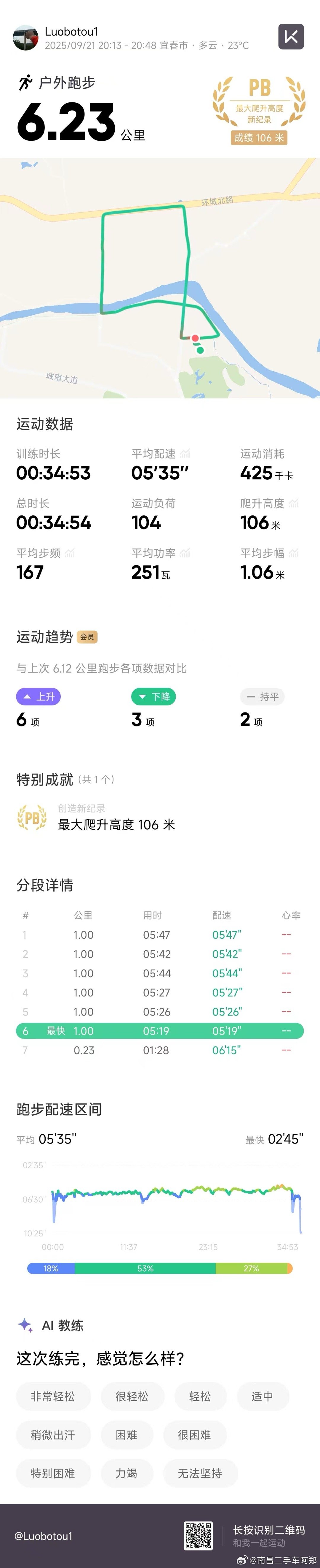 还是夜跑有感觉，非常爽快……[开学季][开学季][开学季]  ​​​