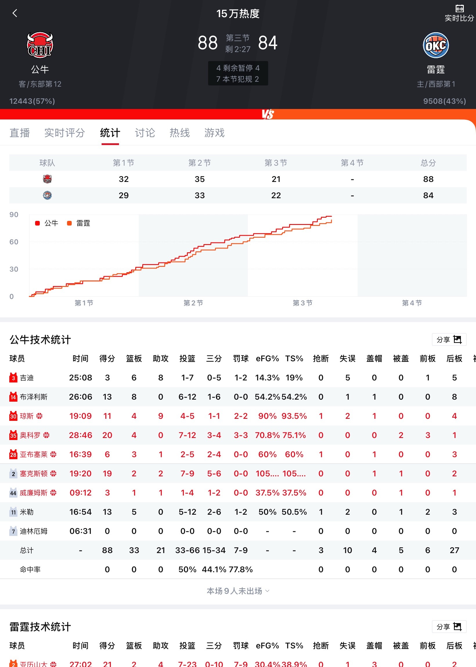 加油哇，长犄角的大哥哥