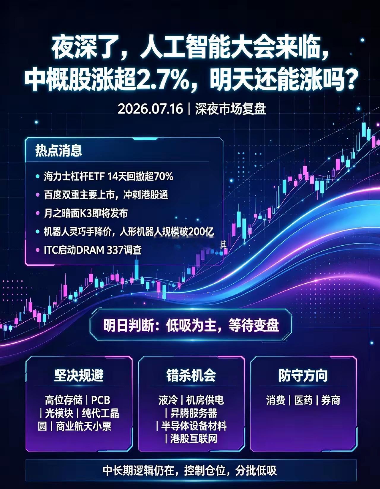夜深了,人工智能大会来临,中概股涨超2.7％,明天还能涨吗？一、热点消息①14天
