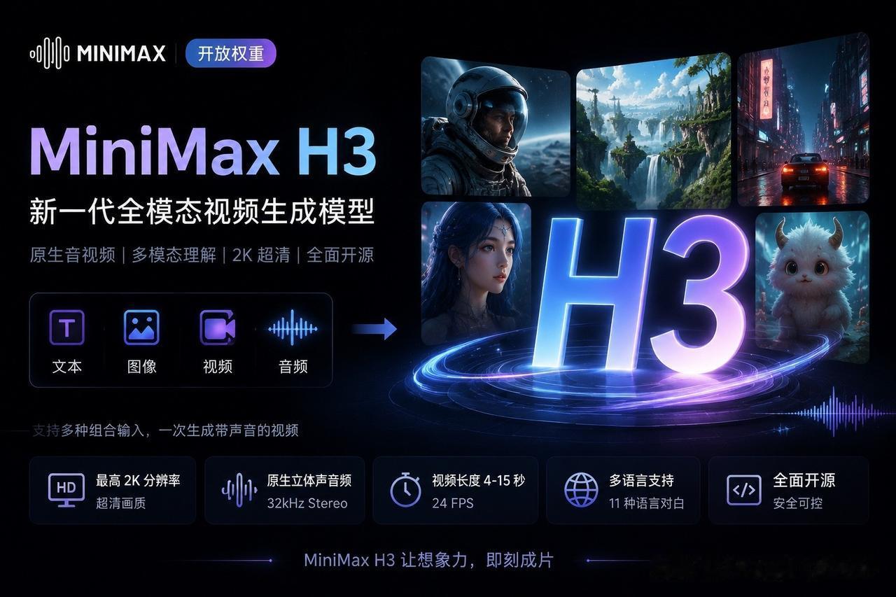 MiniMax H3 开源，AI 视频正式进入「Llama 时刻」