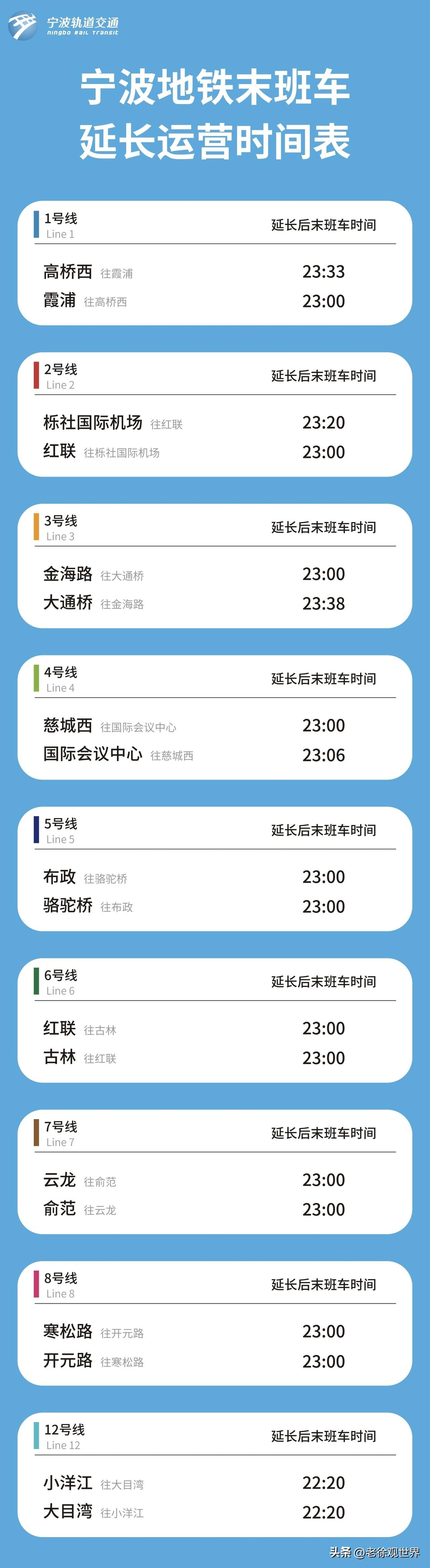 太贴心！每到节假日，宁波地铁就走在前面，率先延长运营班次加班加点，极力为市民出行