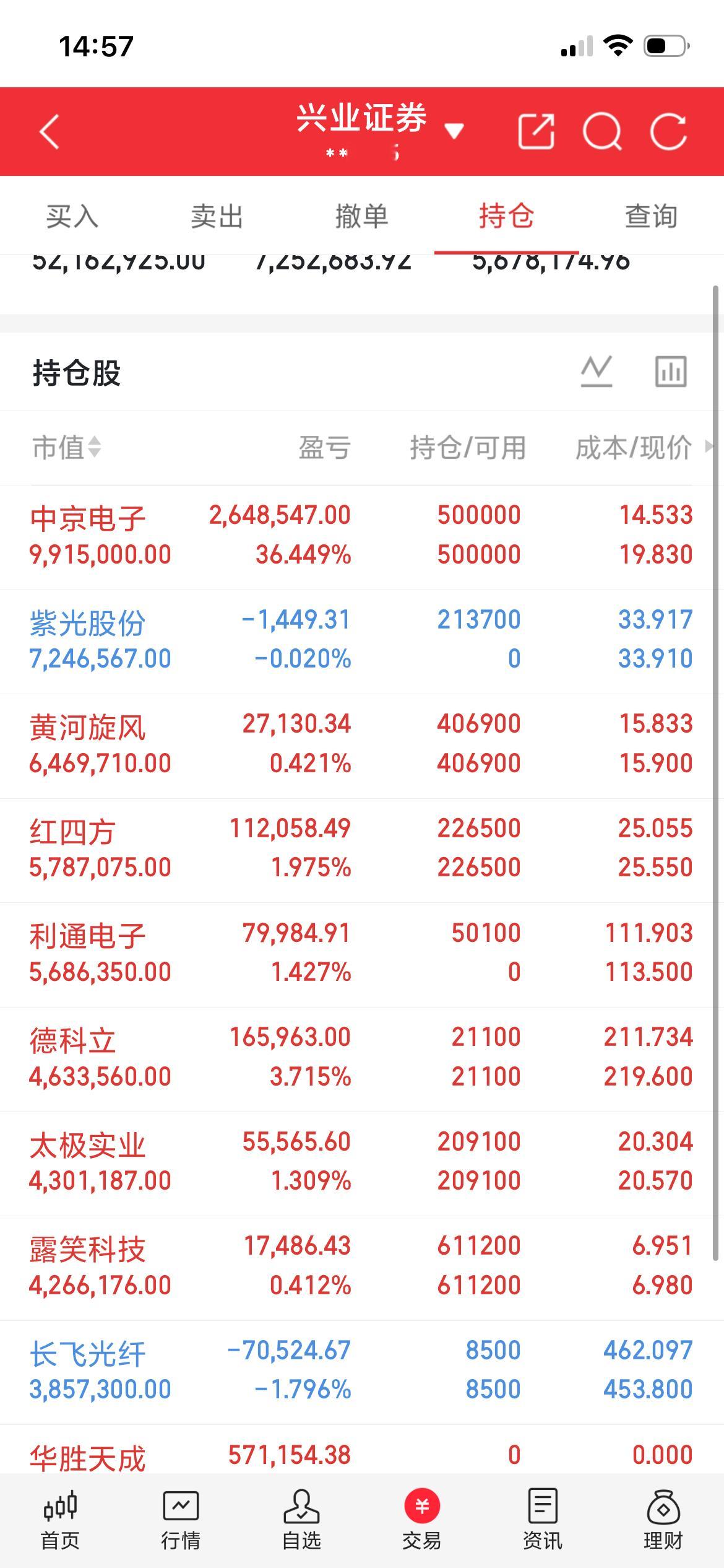 内容限制太严重了，什么都不说，看图懂的都懂 ​​​