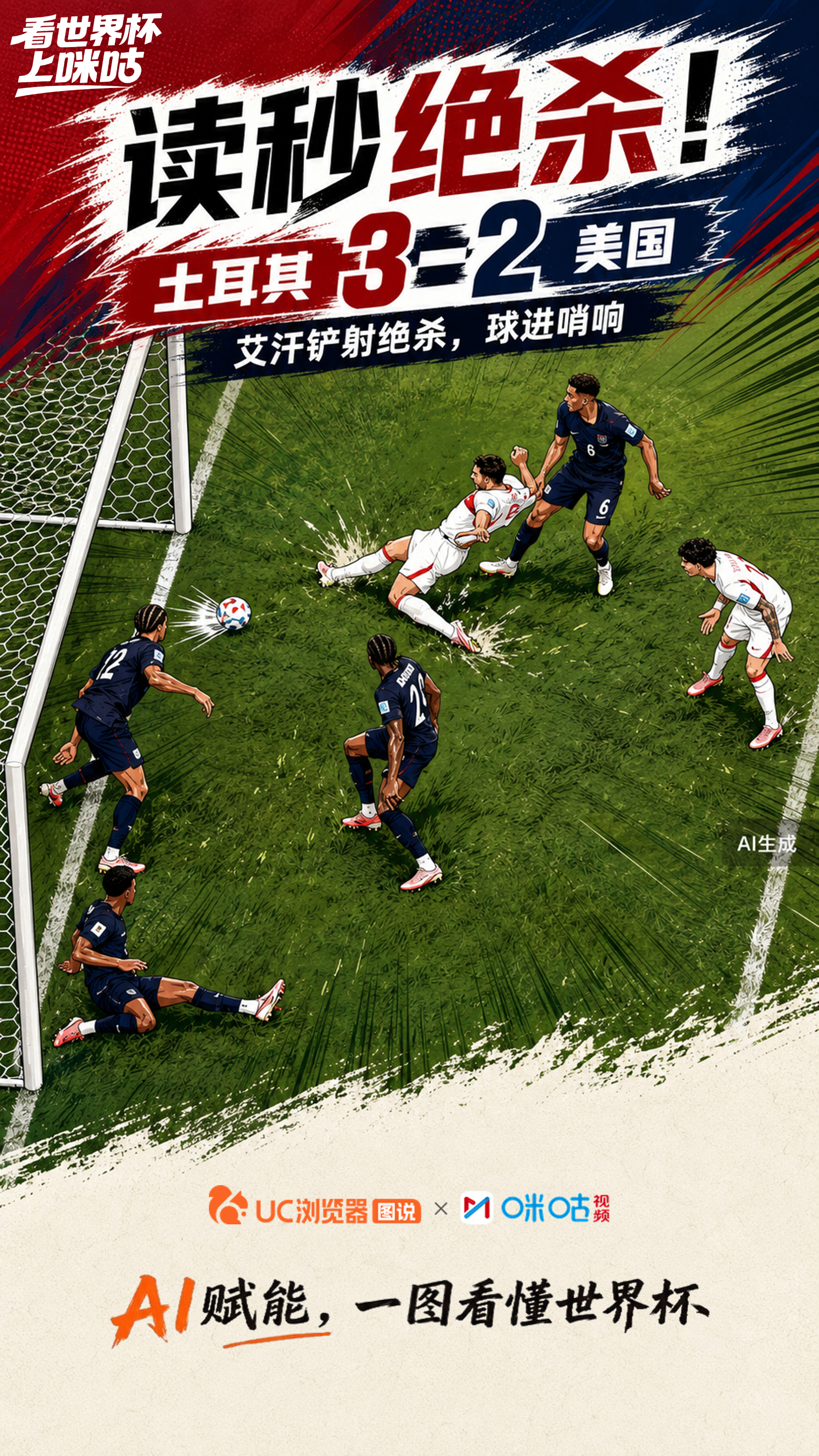 #土耳其队绝杀美国#居莱尔一传一射，土耳其3-2绝杀美国。咪咕与UC浏览器 联合