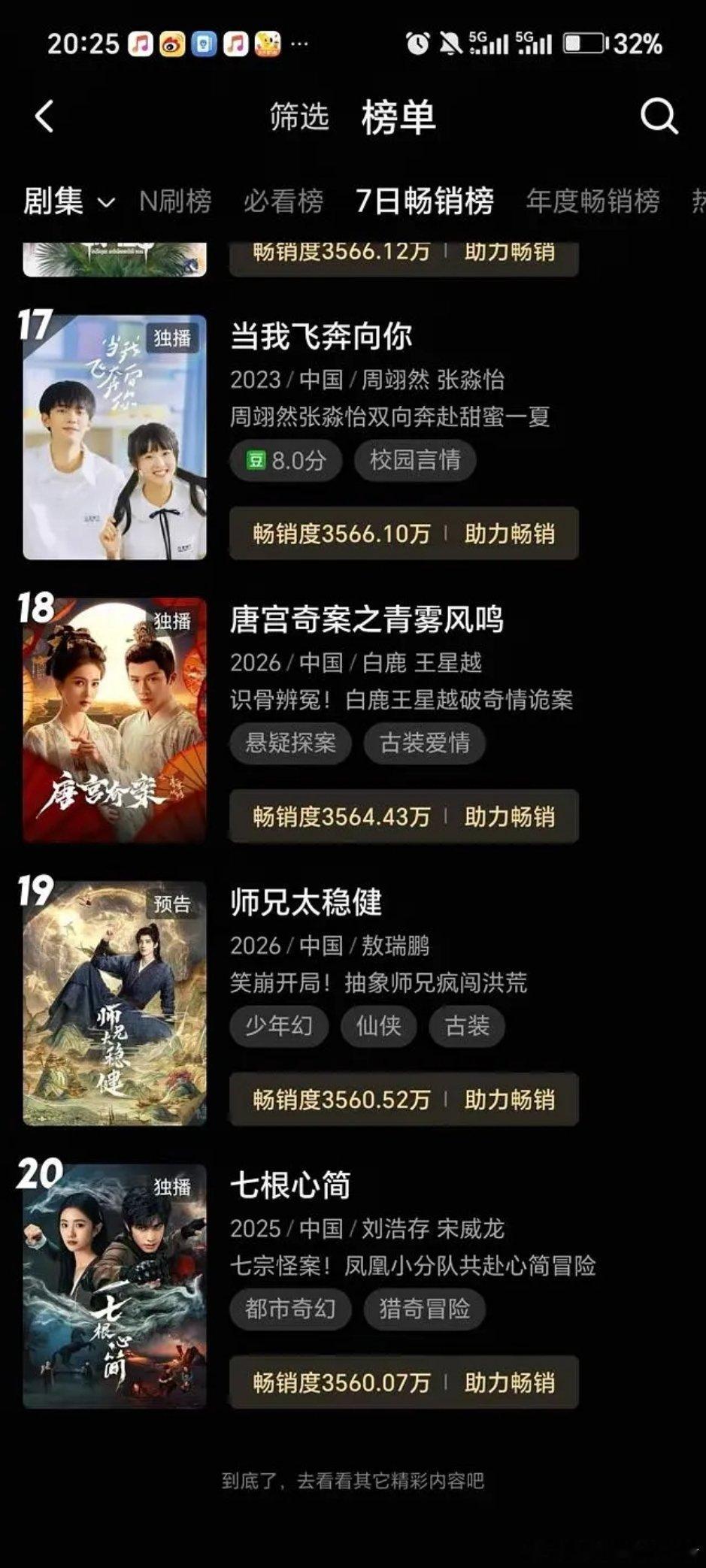 敖瑞鹏师兄太稳健还没开播👖拉新已进7日畅销榜了 