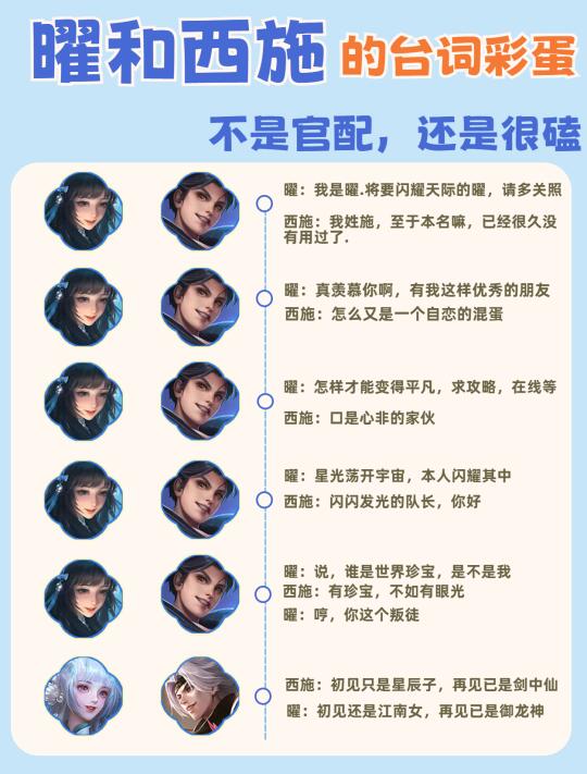 西施和曜又是多少人的意难平….好磕