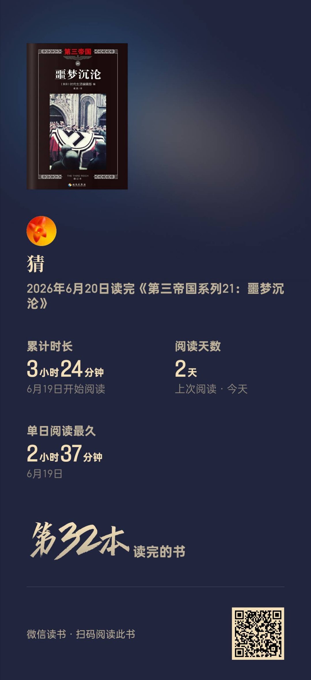 时代生活编辑部：《第三帝国》系列。终于读完这个一百多万字的系列，只能说那些为纳粹