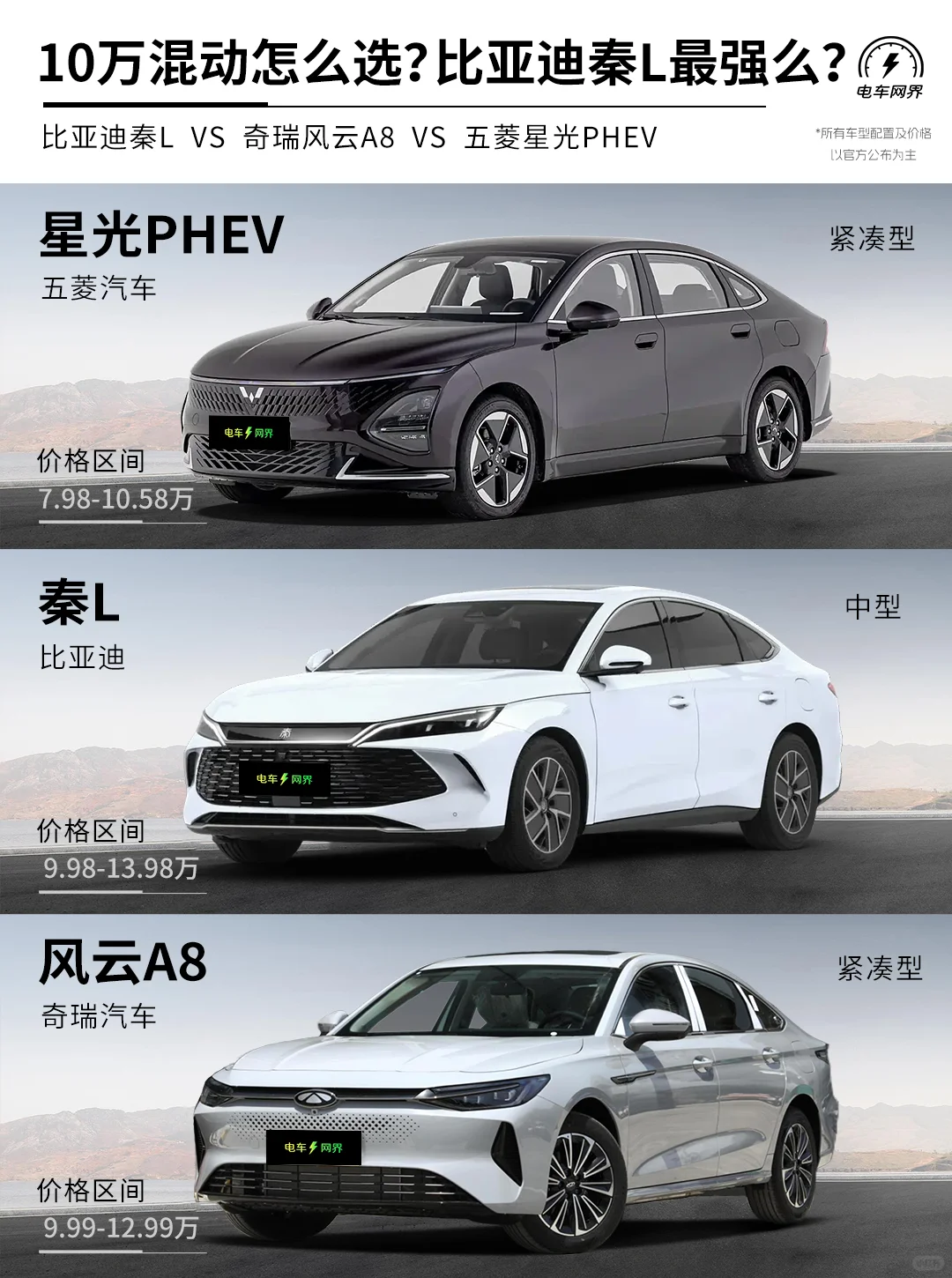 十万级混动怎么选？比亚迪秦L最强吗？