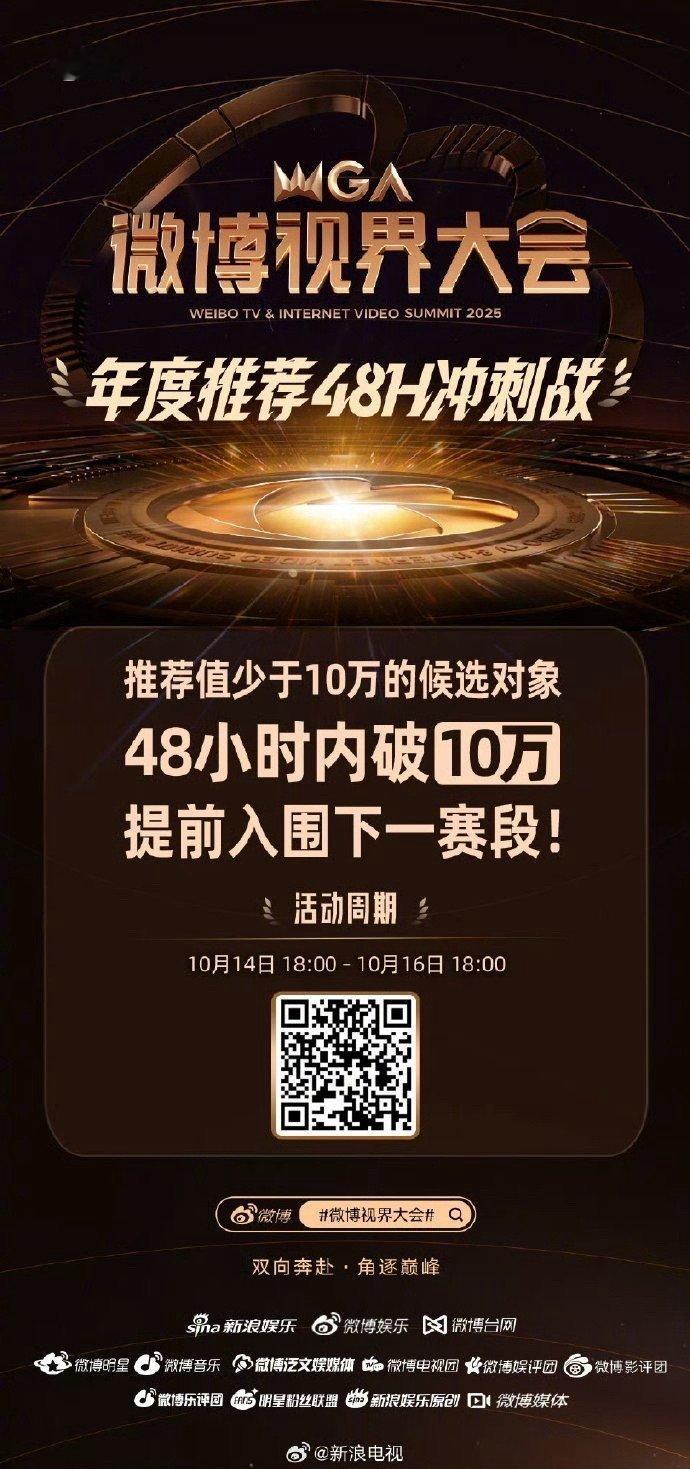 微博视界大会48小时冲刺战 啊啊啊啊啊号角已响！48小时限时突围，10万推荐值是