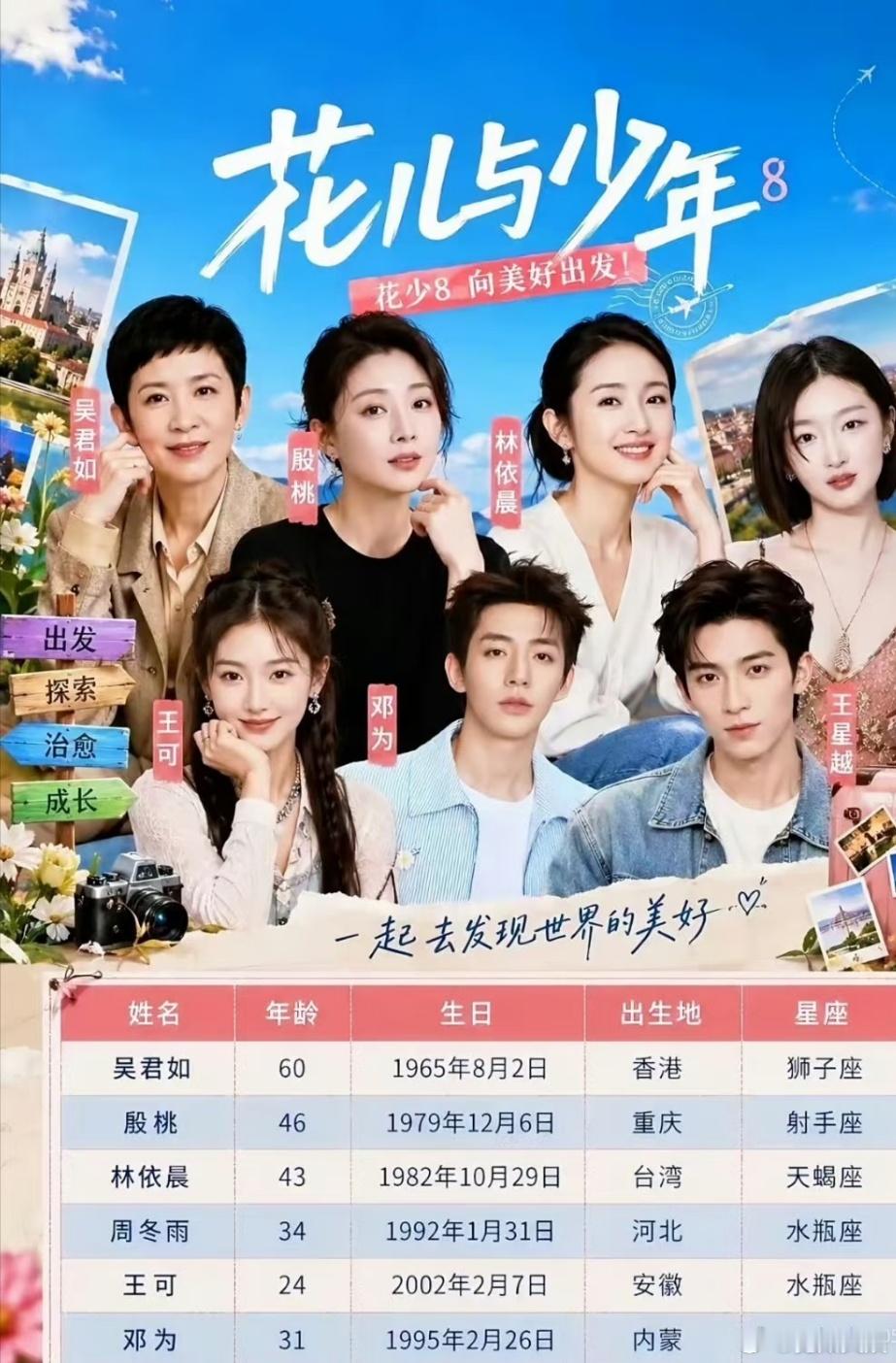 花少8开启28天游学之旅花少8北京录制迎来出发之日，七位嘉宾顺利会合。褪去明星身