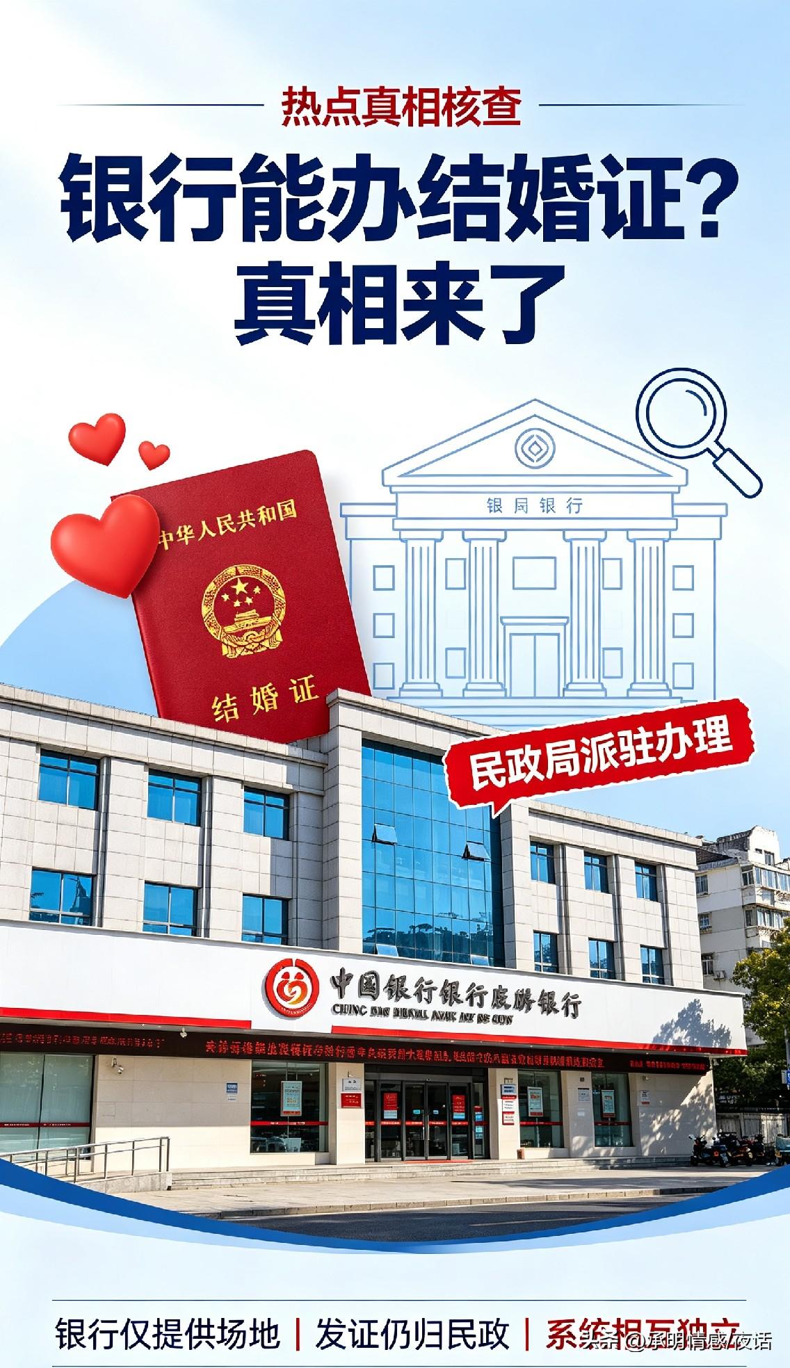 惊了！你听说银行能办结婚证不？
好多网友刷到这消息可惊喜了，还以为银行能发证呢，