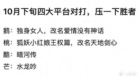 龚俊这个暗河传招商商到总冠了，平台有点看好吧，拉高了一点期待度，其他都不是我的菜