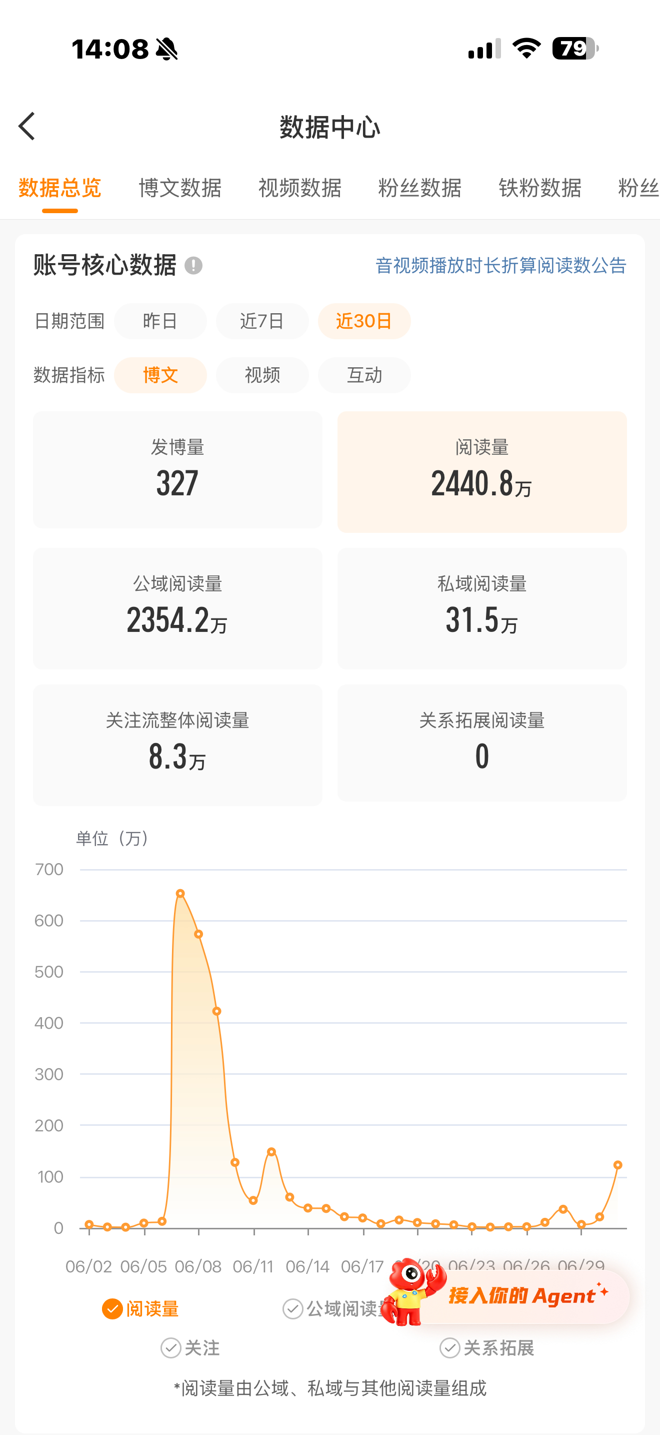 本来都放弃了，但还是开个动动楼吧，大概率我是体验卡要到期了。不过我还是会努力的，
