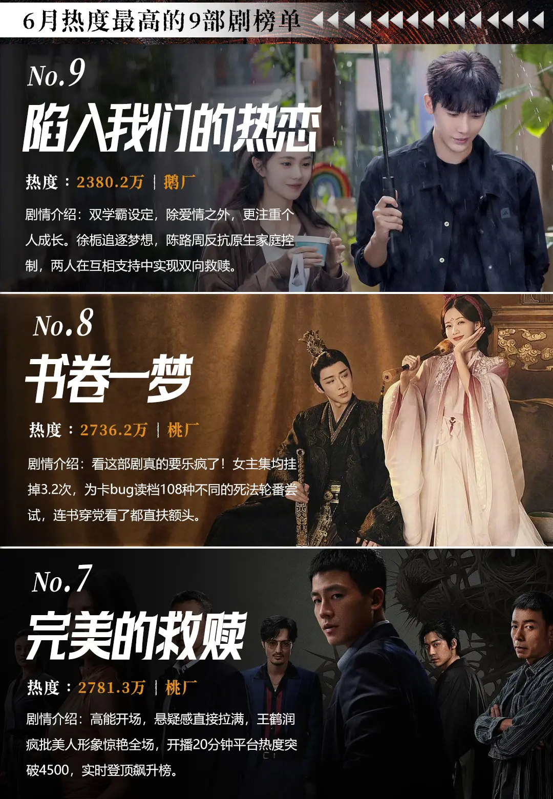 这个六月，你看剧了吗？