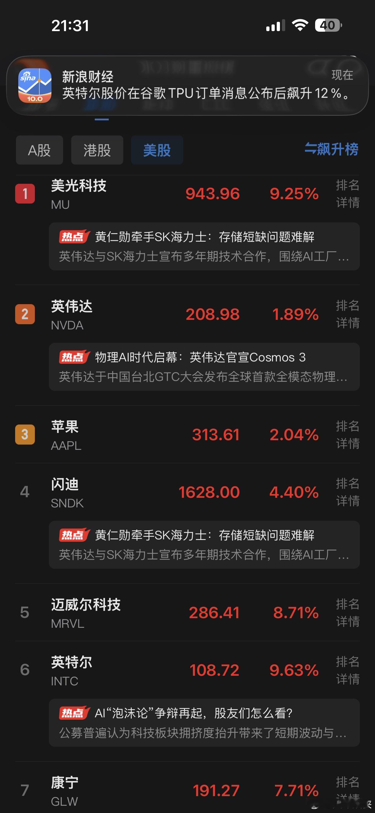 都涨回来了，A股科技股今天白跌了