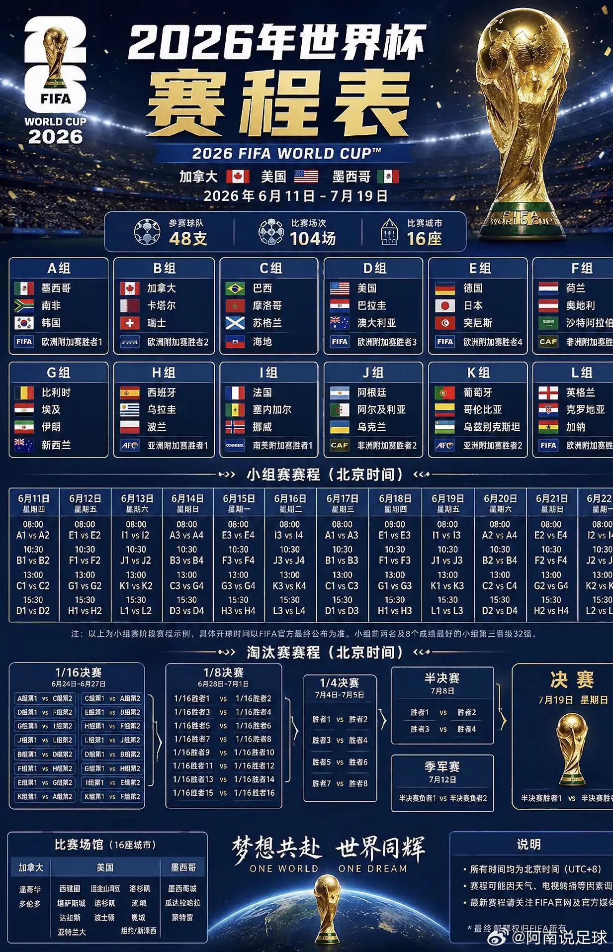 筹备好了吗 小啤啤。2026世界杯倒计时 