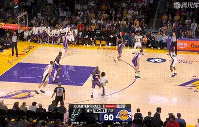 马刺的两次传导，打穿湖人防守马刺vs湖人