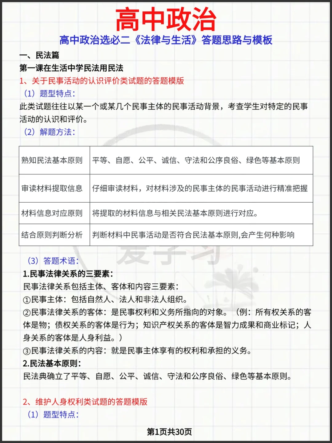 高中政治选必二《法律与生活》答题思路与模