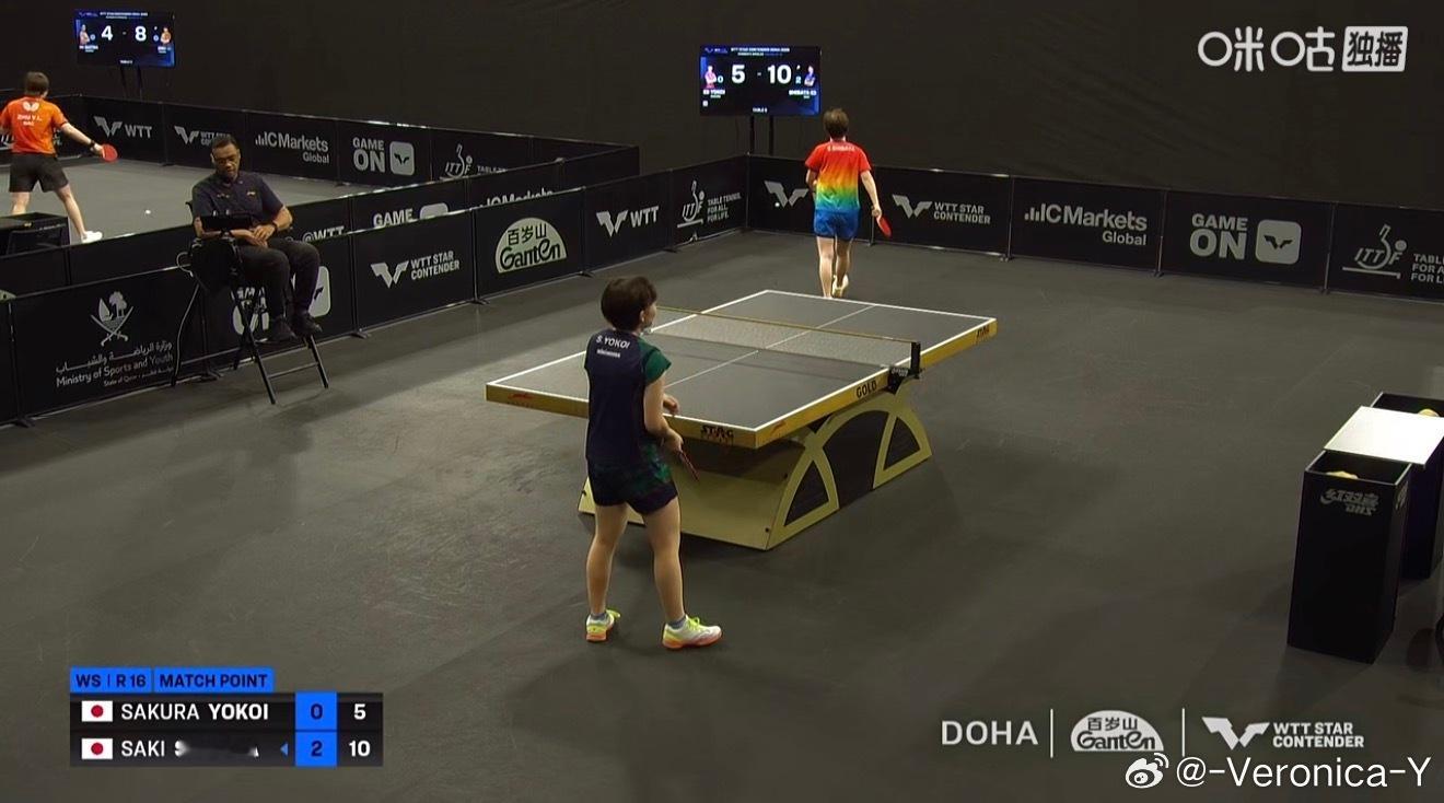 2026wtt多哈球星赛女子单打16-8芝田沙季3-0横井咲樱（11-7 11-