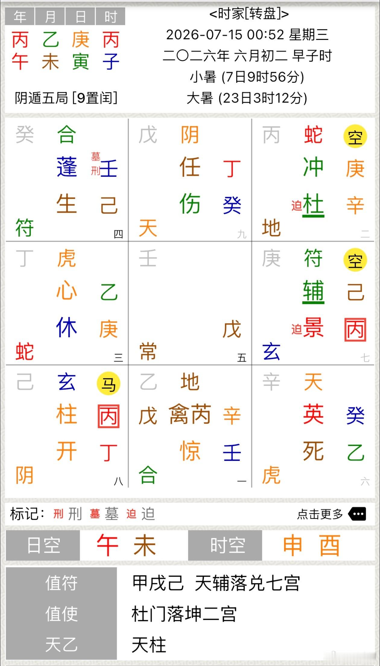 姜小柔 寿衣人都是受时间和空间的限制，同样的事在不同时间做结果不同；比如这个点出