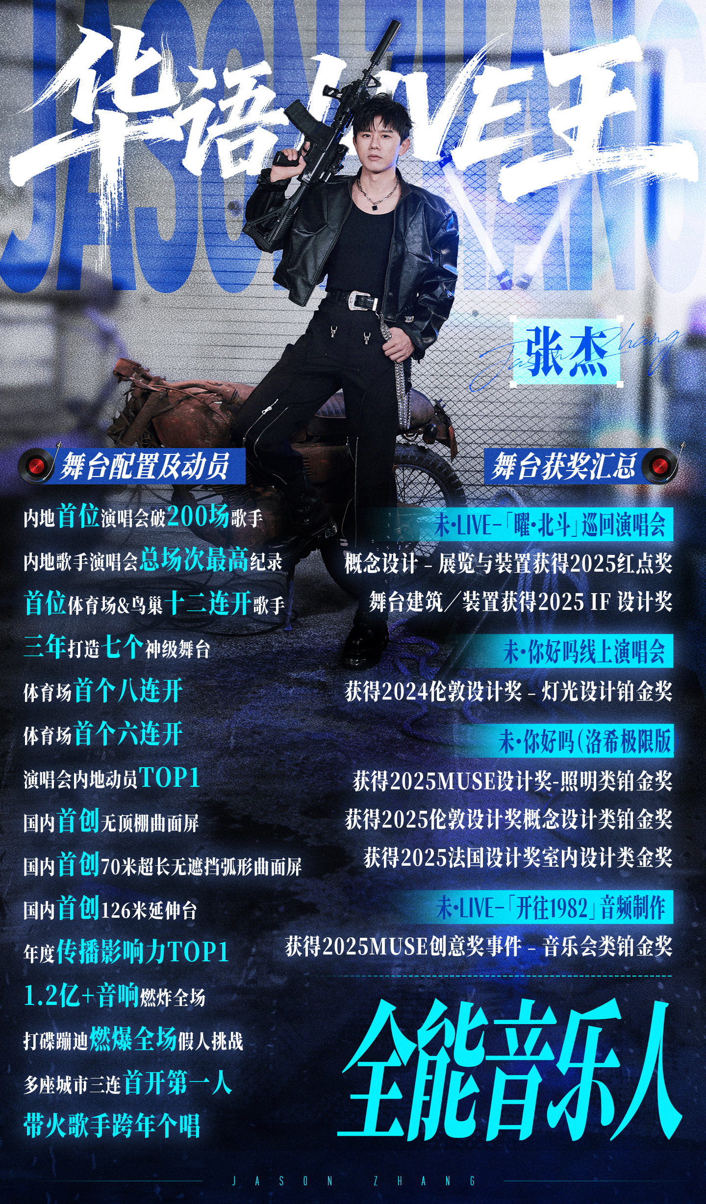 张杰感谢环球音乐张杰成为内地个人音乐厂牌专项全面战略合作第一人，这个含金量真的太