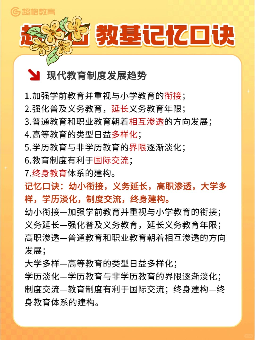 📍 教基口诀 | 知识点背诵法⑤