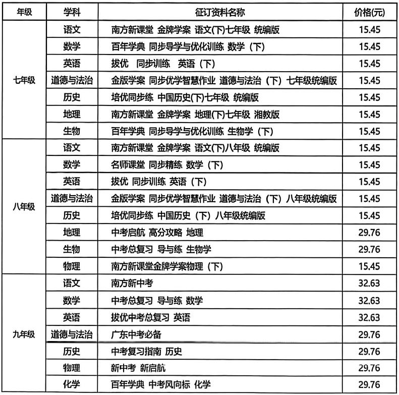 教材参考