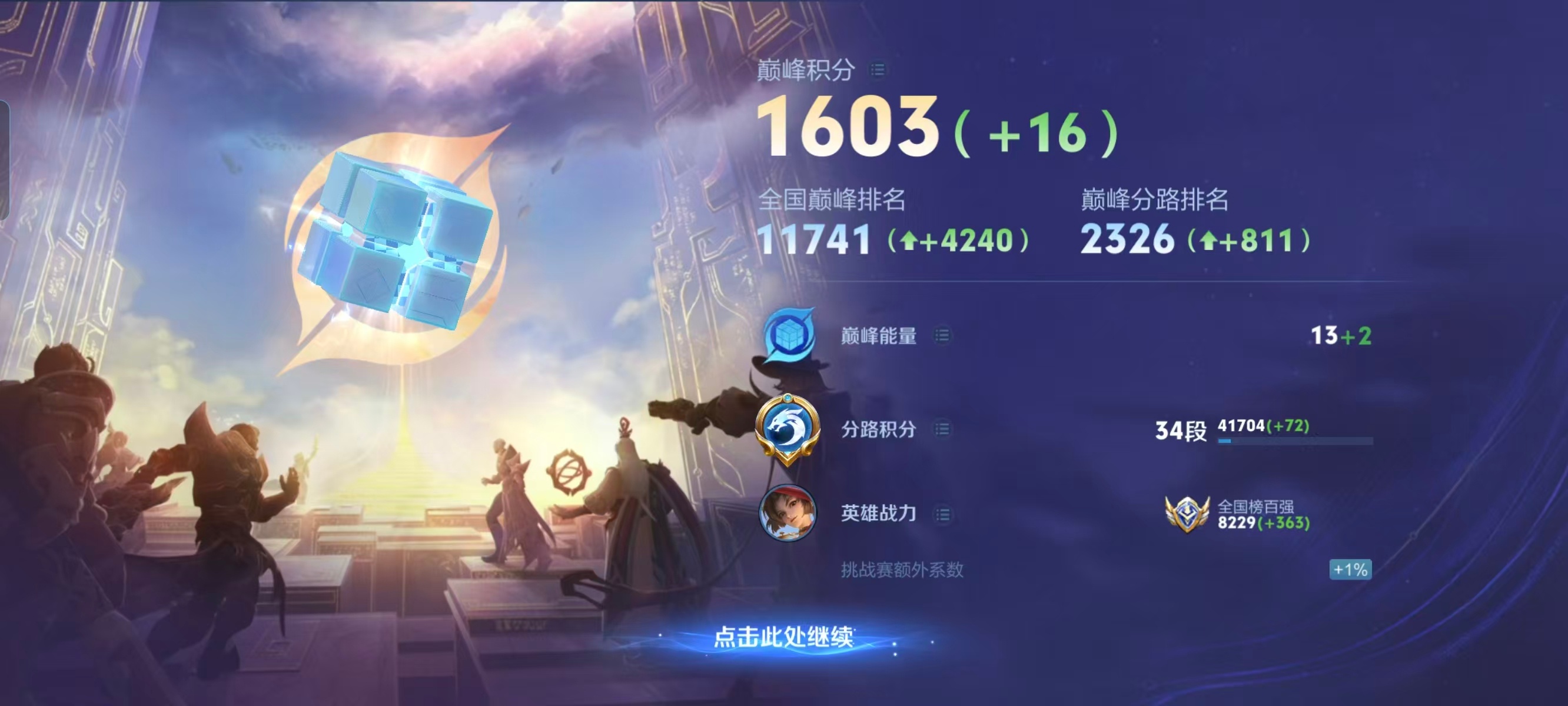 最近王者新赛季运气比较好，巅峰赛已经1603分了，大家觉得我这个水平去跟刺痛单挑