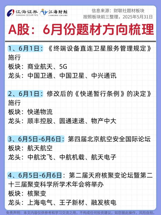 🔥A股6月份题材方向梳理