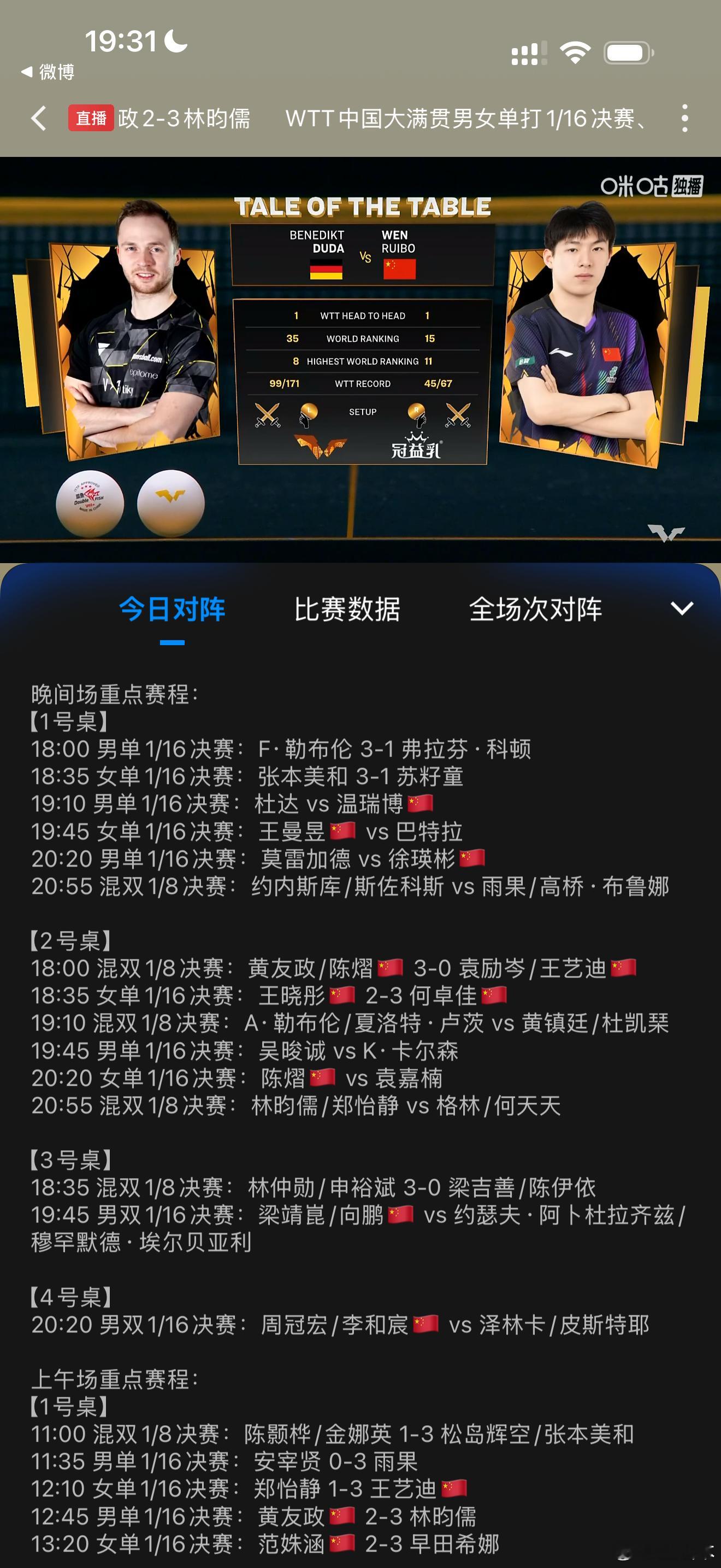 19:40T1 温瑞博🇨🇳VS贝内迪克特·杜达🇩🇪温瑞博-15大减杜达+