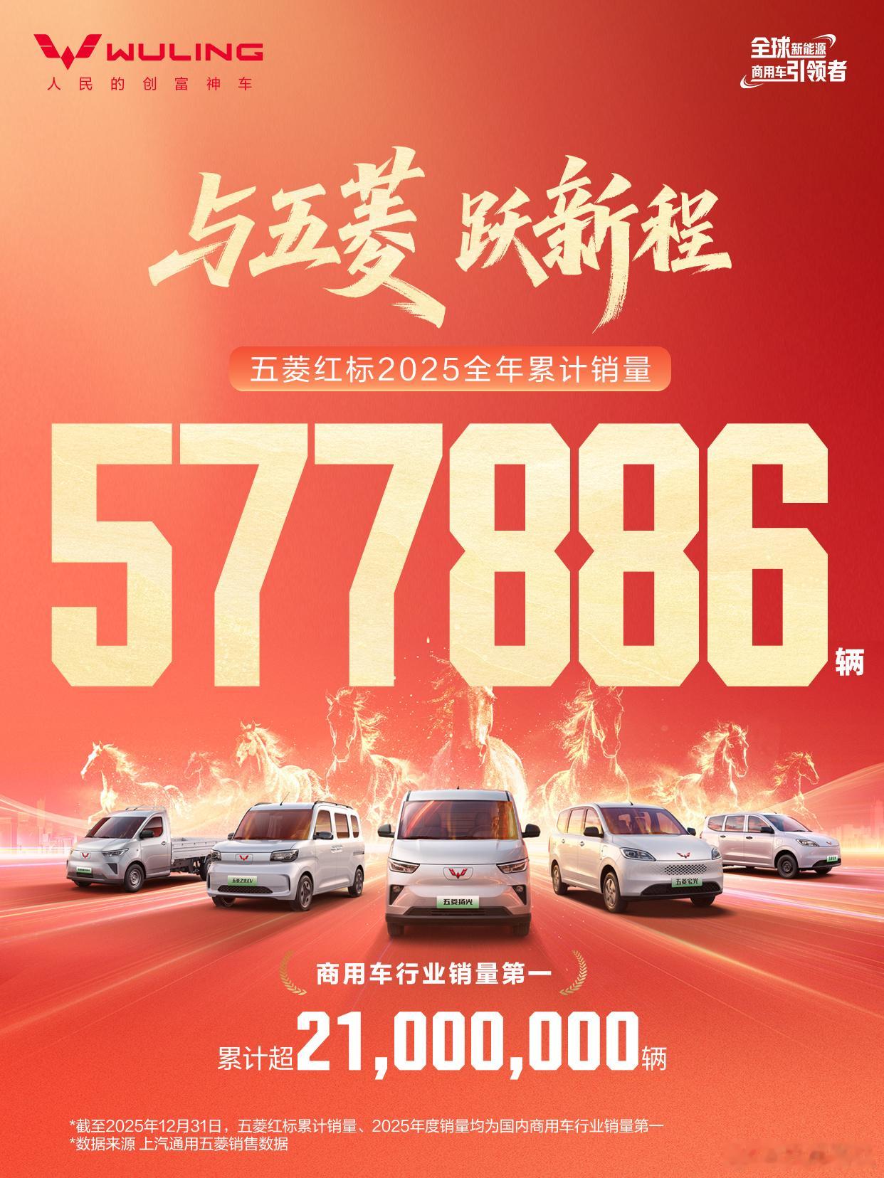 真的牛逼，年销量加起来单品牌131万了吧？所以今年能单品牌能国内top几？新能源