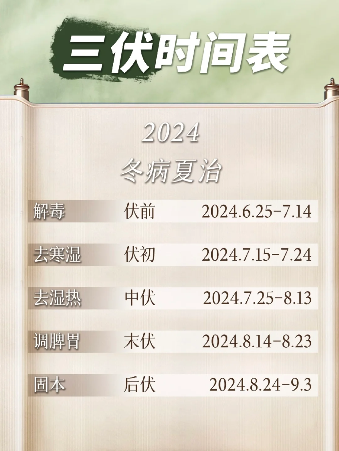 中医养生｜夏日三伏灸，艾灸正当时！
