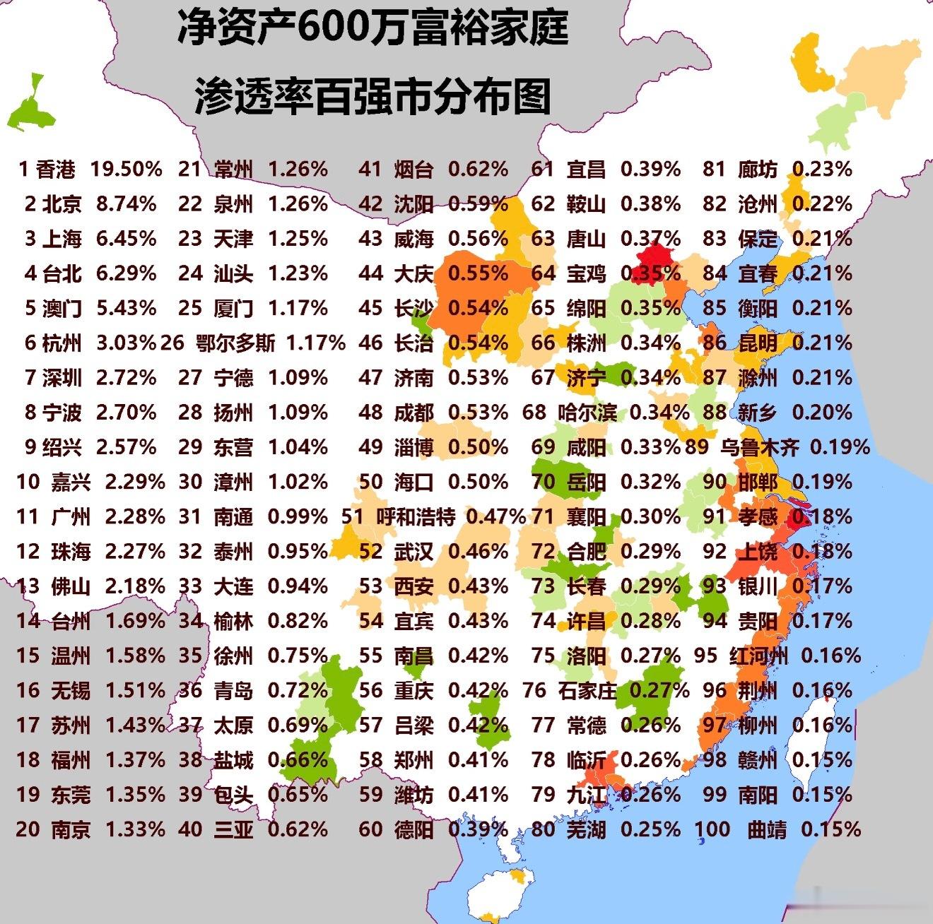 各城市真实富裕程度。还是那个标准，净资产概念，剔除所有负债和自住房的可动用净市值