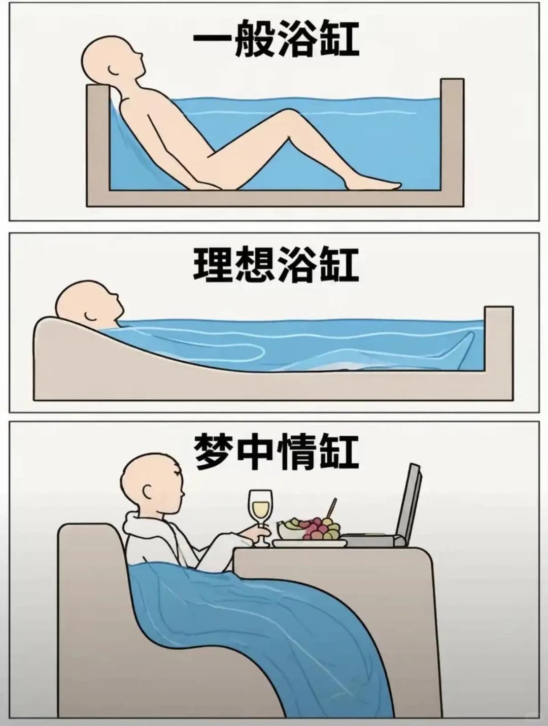 普通浴缸斜躺总不舒服，肩膀露在外面容易着凉。贴合人体曲线的理想浴缸、带桌板的梦中