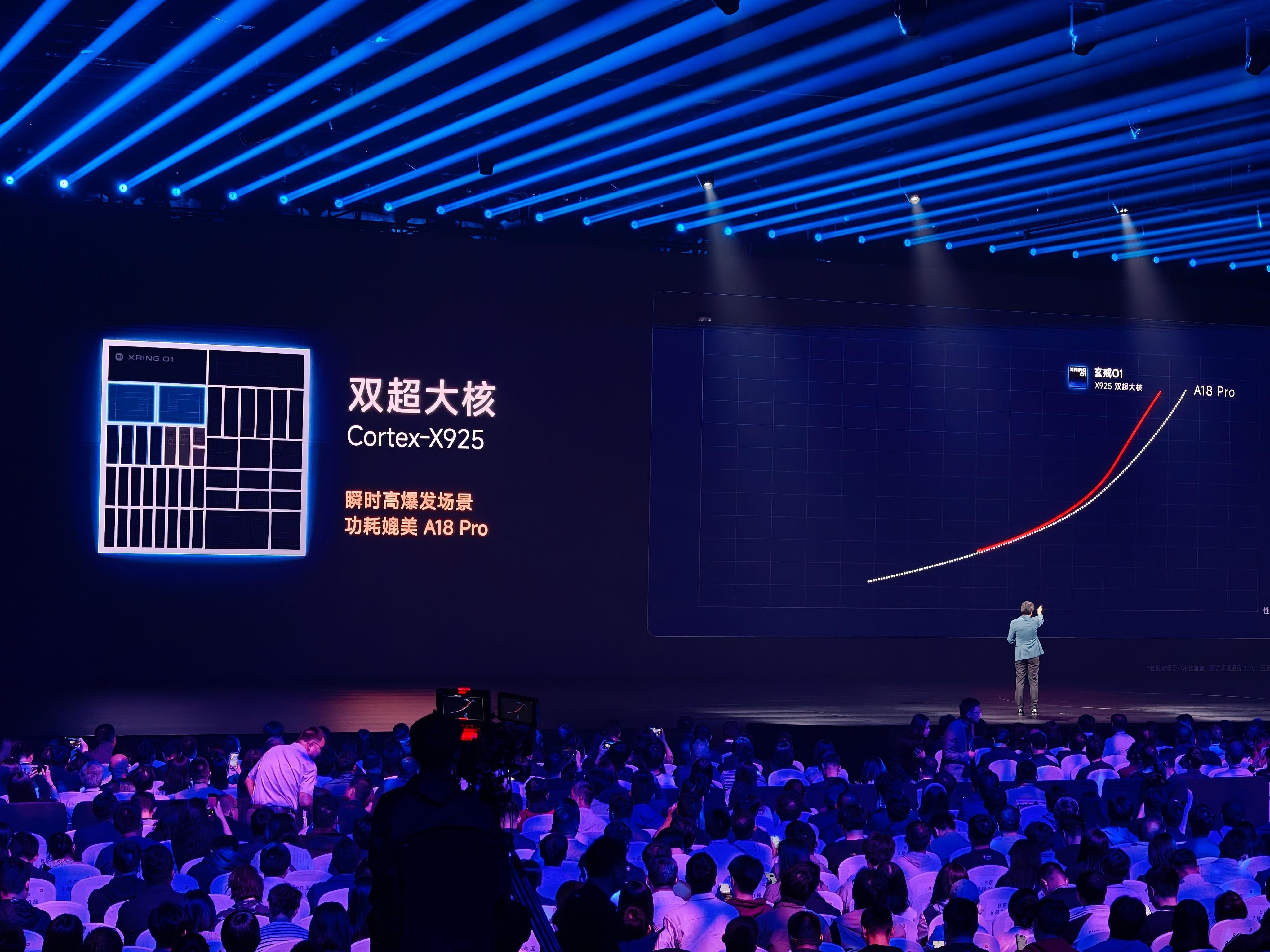 玄戒O1”芯片，跑分300万+，3nm十核。这次直接喊话PK苹果A18Pro，这