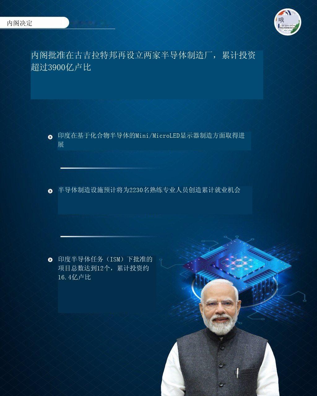 印度半导体“国家使命”全力提速！

“印度半导体使命”是印度政府于2021年推出