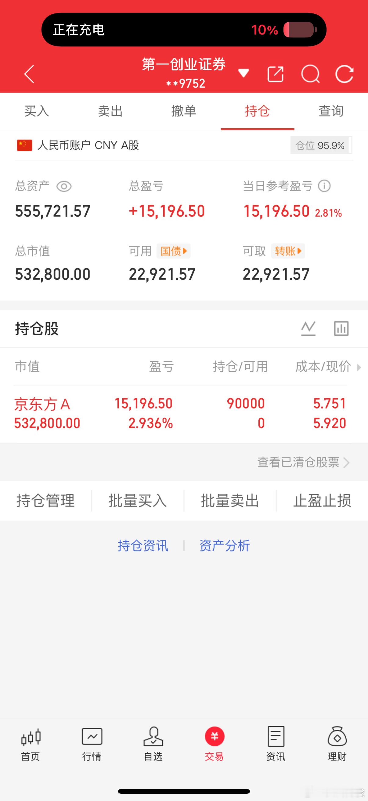 6月15日 收盘 记录全职炒股40万勇闯大A记 第（ 40  ）天！当日参考盈亏