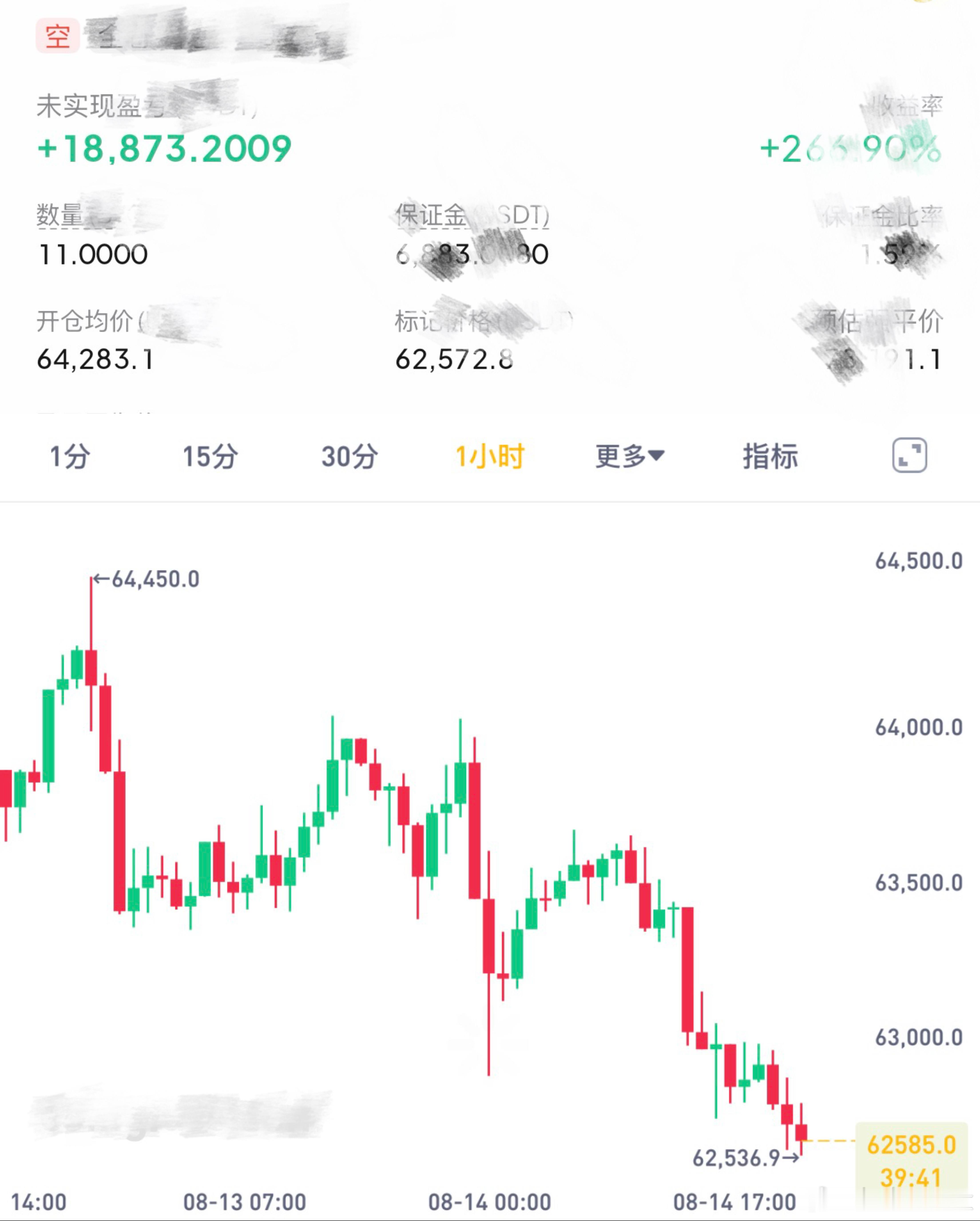 风雪压我两三年，我笑风轻雪如棉。2W终于要到了。 