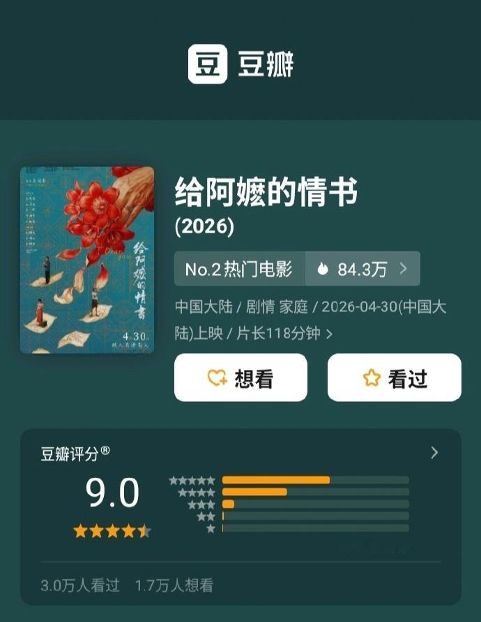 给阿嬷的情书豆瓣开分9.0，阿嬷真的夯爆了！ 