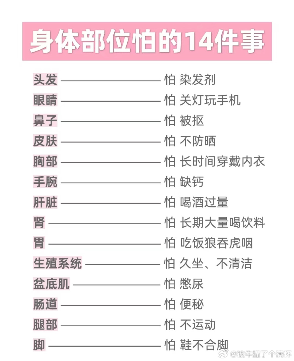 #身体部位怕的14件事# 身体部位怕的14件事#晒快乐挑战# ​​​