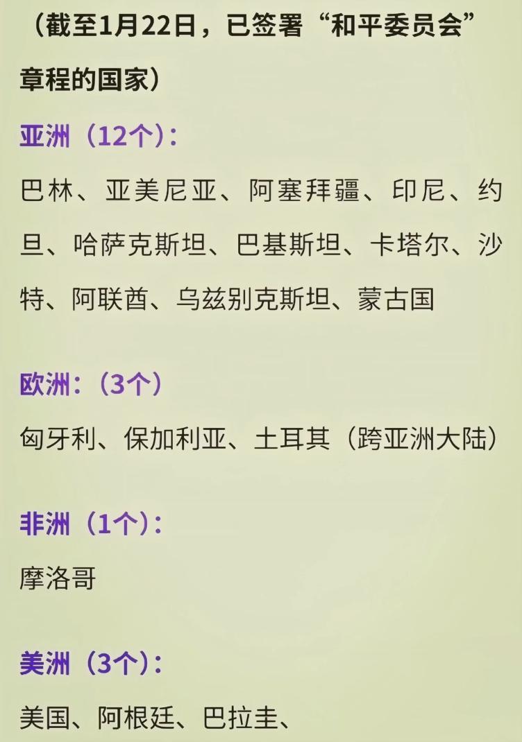 2026年1月22日，在瑞士达沃斯世界经济论坛年会期间，美国总统特朗普正式宣布成