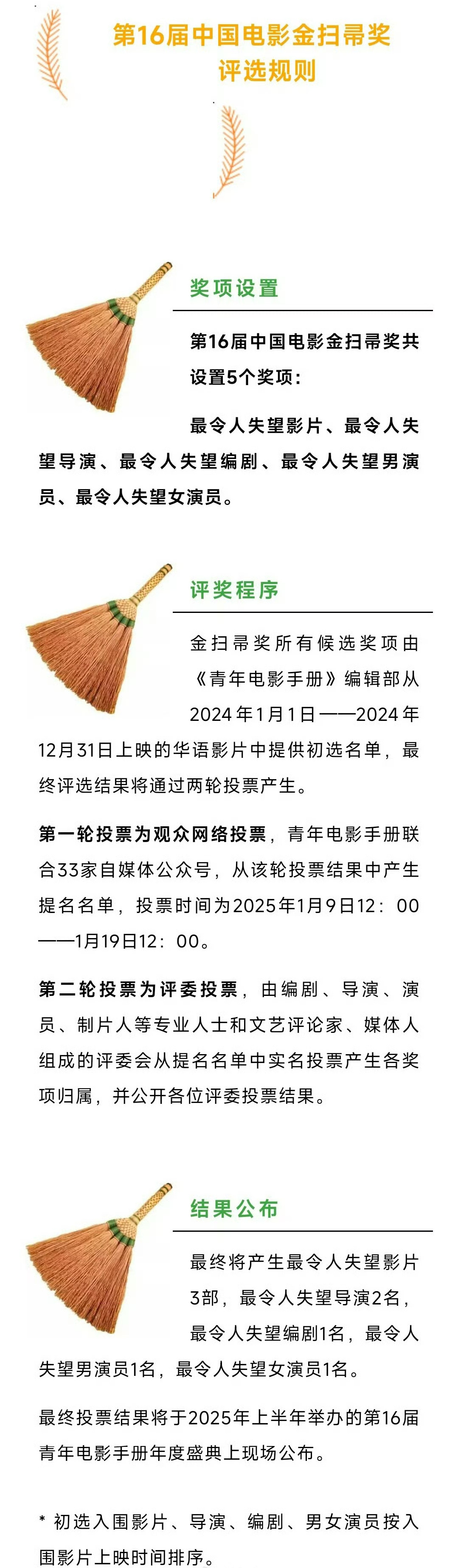 金扫帚提名名单 金扫帚提名名单也出来，这些选项大家意外吗👀 