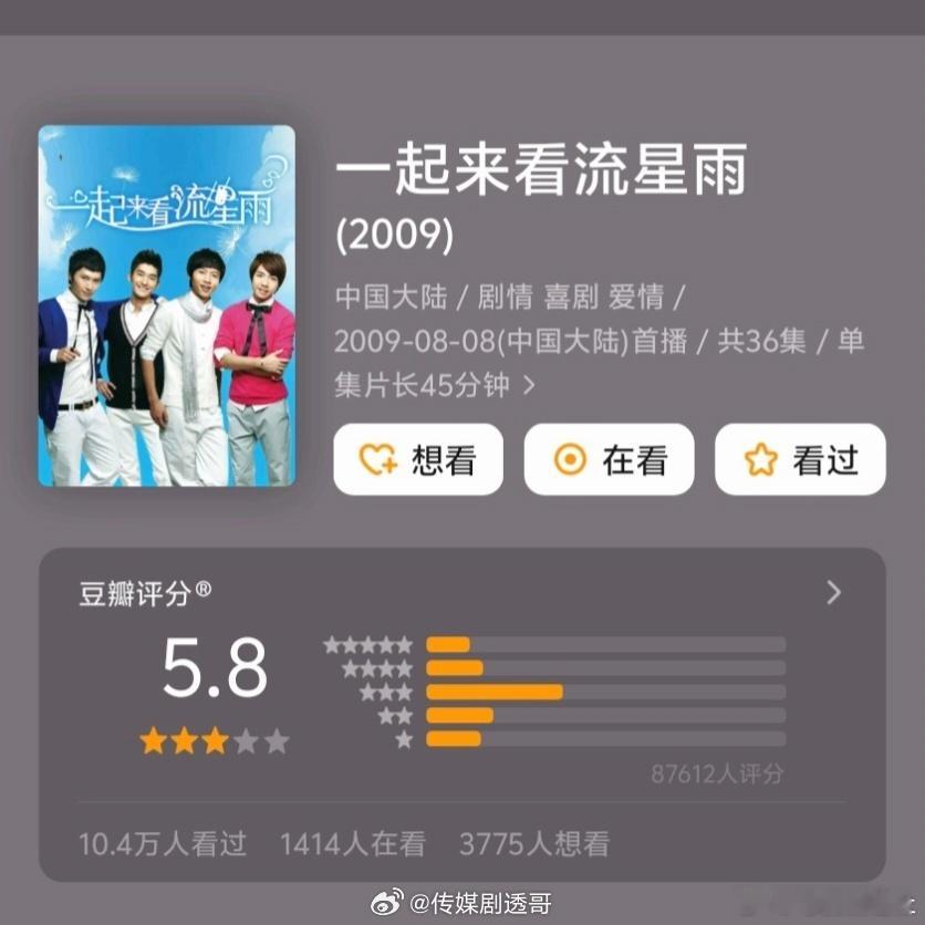 2026短剧要翻拍的长剧，武林外传都要拍短剧了？《香蜜沉沉烬如霜》《双世宠妃》《