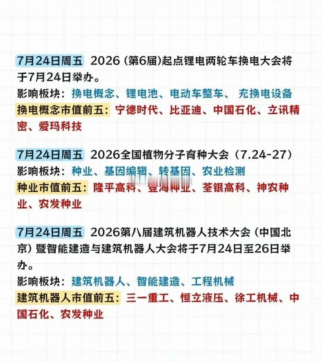 建议收好！下周A股重点事件日历出炉，各大赛道催化全部整理完毕!下周（7月19日-
