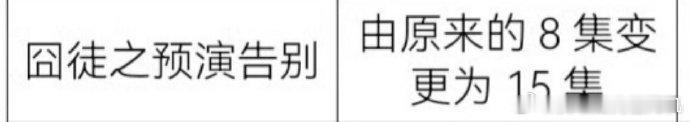 囧徒之预演告过审贾冰田嘉瑞囧徒之预演告别集数变更 囧徒之预演告过审，贾冰田嘉瑞囧
