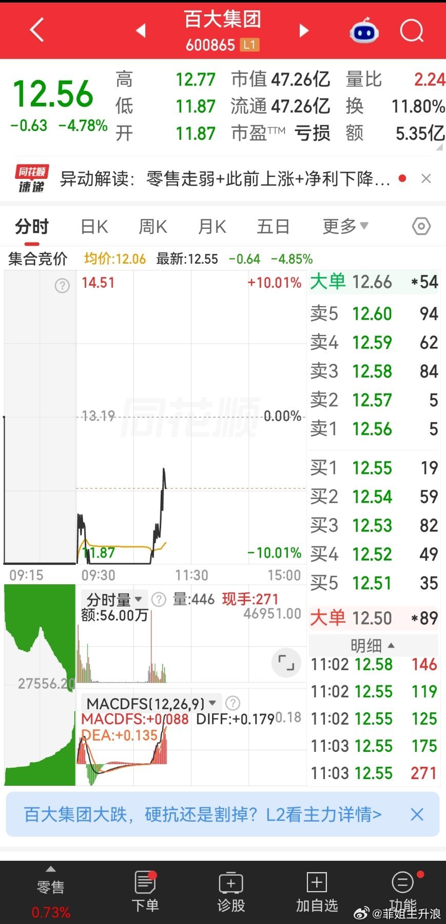 是想来个地天板吗 ​​​