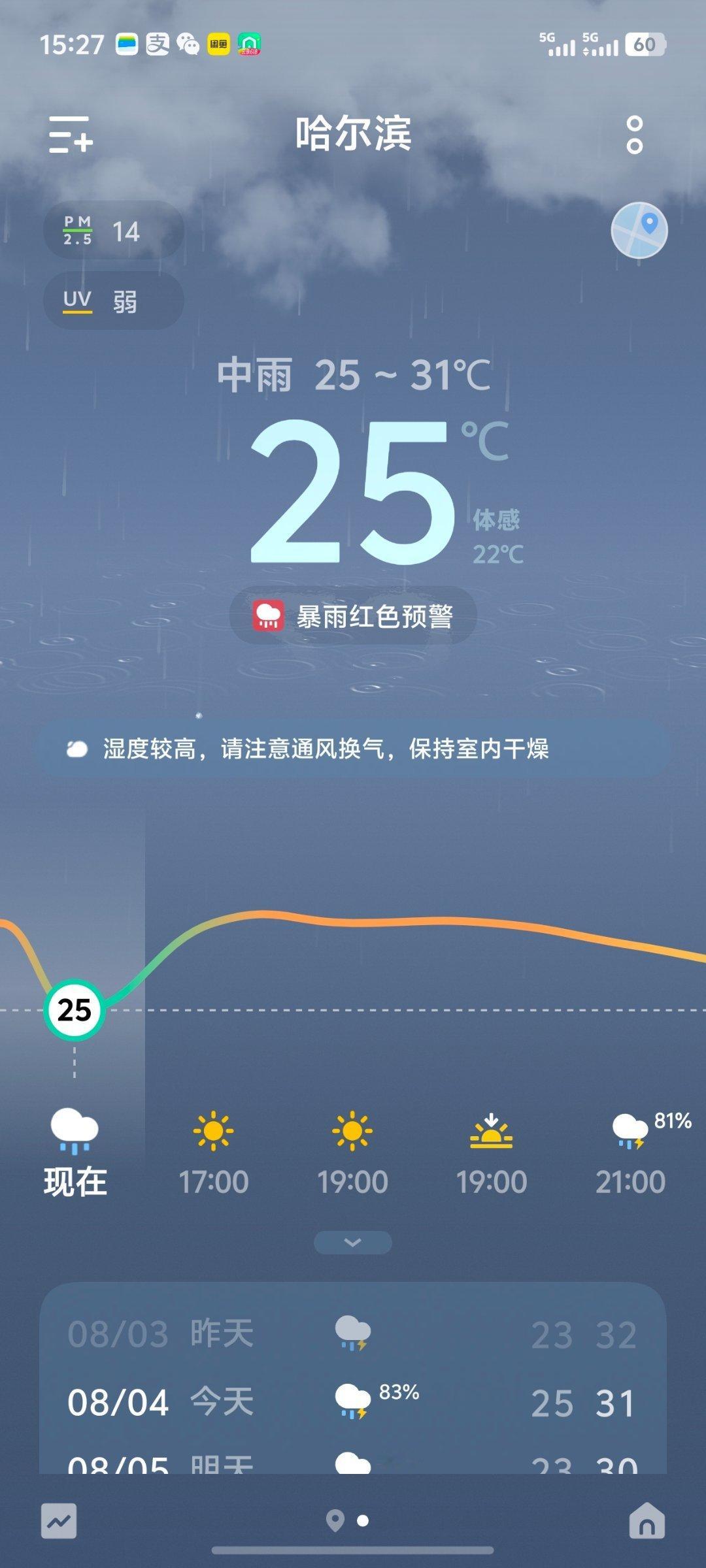 红色暴雨啊