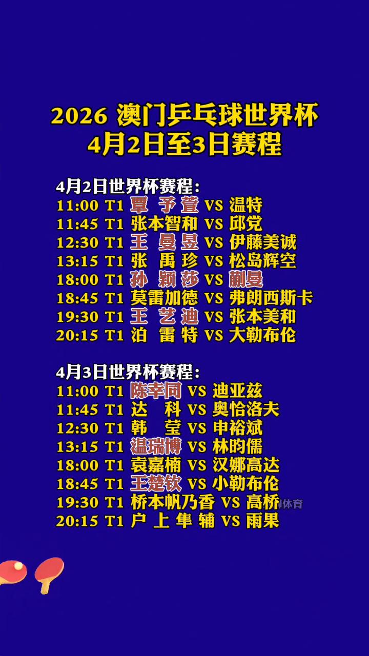 2026澳门乒乓球世界杯4月2日至3日赛程。
·4月2日世界杯赛程：
→11：0