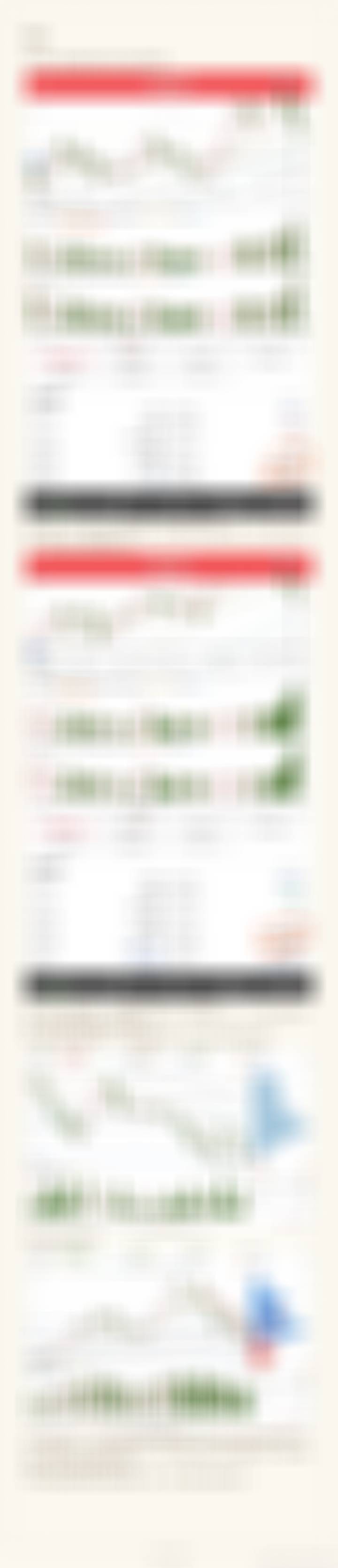双创ETF走势分析 