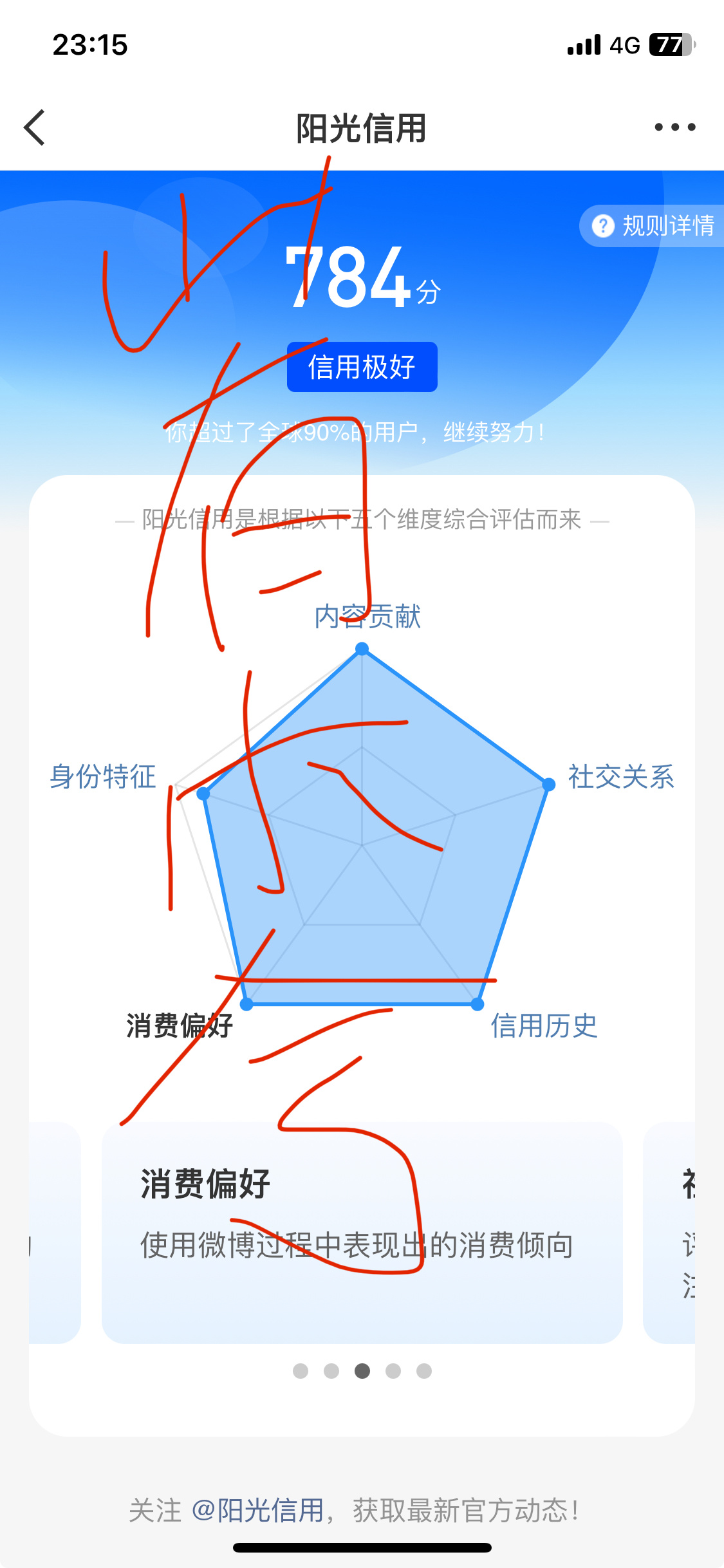 阳光信用  ☀️极好❼❽❹☀️🔥想涨ygxy的可以来和我互动🉑啭 🉑平🉑