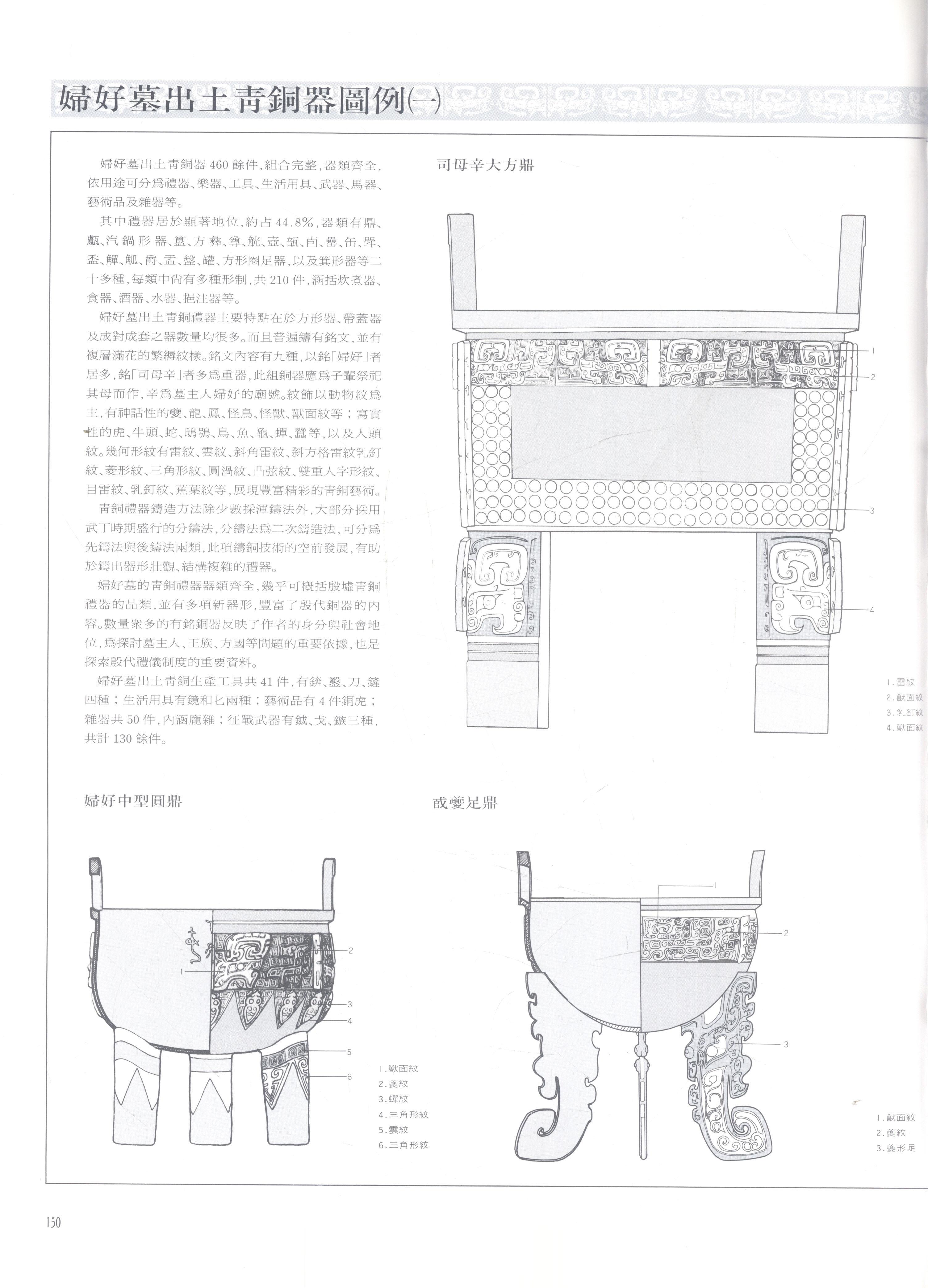 #纸上探墓# 又翻了一线，中国考古文物之美系列的《殷墟地下瑰宝——河南安阳妇好墓